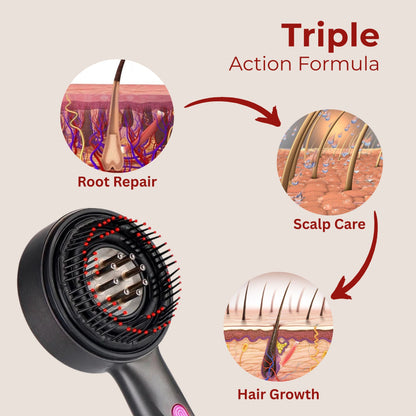 Ventinio™ Red Light Scalp Massager